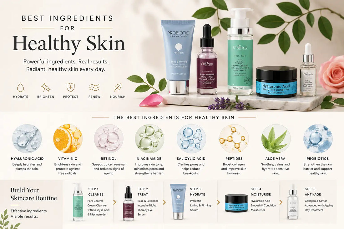 Best Ingredients for Healthy Skin available at Tannerra